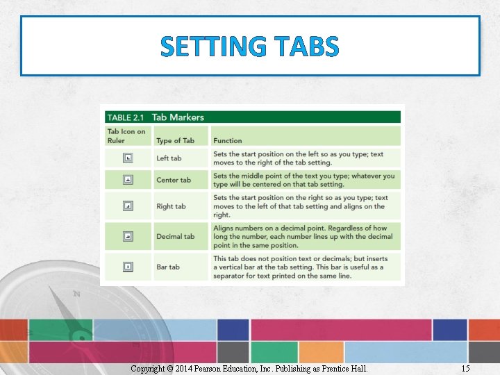 SETTING TABS Copyright © 2014 Pearson Education, Inc. Publishing as Prentice Hall. 15 