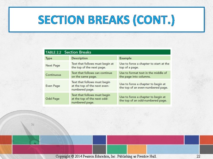 SECTION BREAKS (CONT. ) Copyright © 2014 Pearson Education, Inc. Publishing as Prentice Hall.