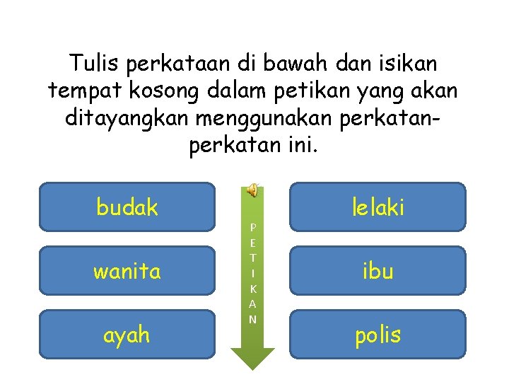 Tulis perkataan di bawah dan isikan tempat kosong dalam petikan yang akan ditayangkan menggunakan