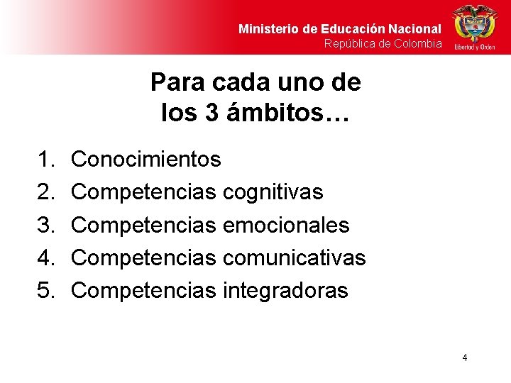 Ministerio de Educación Nacional República de Colombia Para cada uno de los 3 ámbitos…