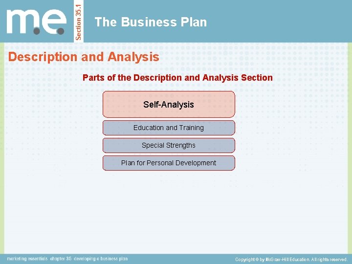 Section 35. 1 The Business Plan Description and Analysis Parts of the Description and