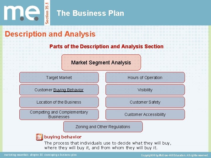 Section 35. 1 The Business Plan Description and Analysis Parts of the Description and