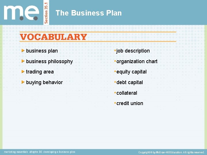 Section 35. 1 The Business Plan business plan • job description business philosophy •