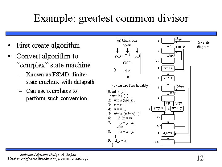 Example: greatest common divisor • First create algorithm • Convert algorithm to “complex” state
