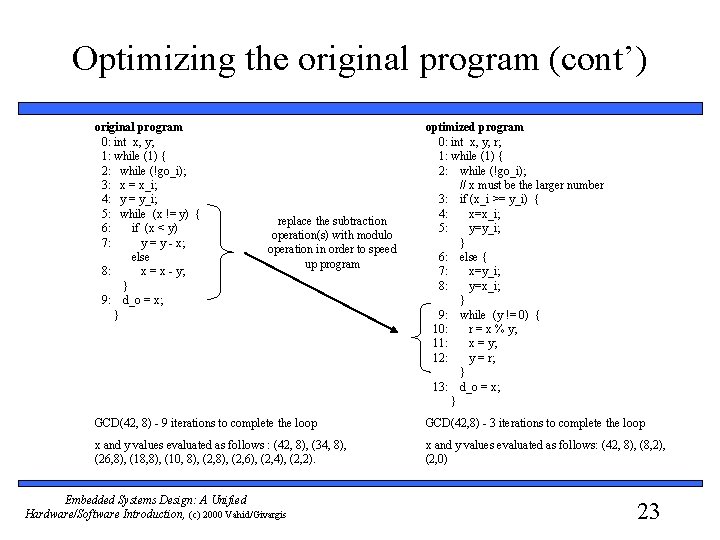Optimizing the original program (cont’) original program 0: int x, y; 1: while (1)