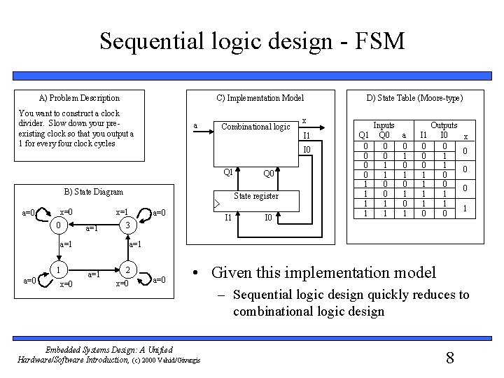 Sequential logic design - FSM C) Implementation Model A) Problem Description You want to