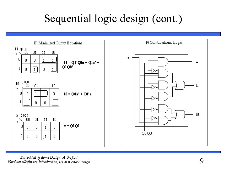 Sequential logic design (cont. ) F) Combinational Logic E) Minimized Output Equations I 1