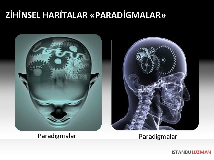 ZİHİNSEL HARİTALAR «PARADİGMALAR» Paradigmalar İSTANBULUZMAN 