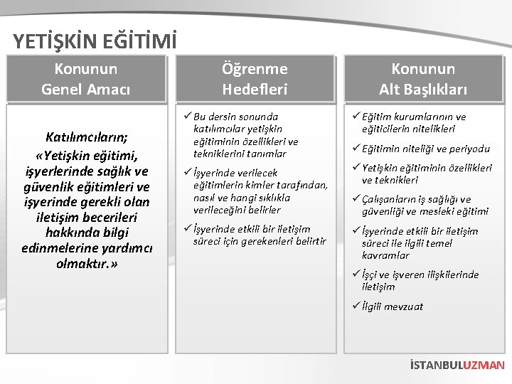 YETİŞKİN EĞİTİMİ Konunun Genel Amacı Katılımcıların; «Yetişkin eğitimi, işyerlerinde sağlık ve güvenlik eğitimleri ve