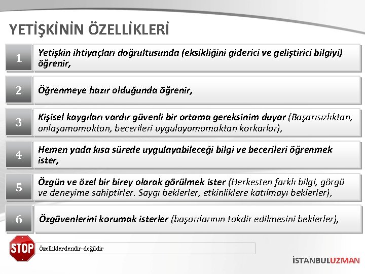 YETİŞKİNİN ÖZELLİKLERİ 1 Yetişkin ihtiyaçları doğrultusunda (eksikliğini giderici ve geliştirici bilgiyi) öğrenir, 2 Öğrenmeye