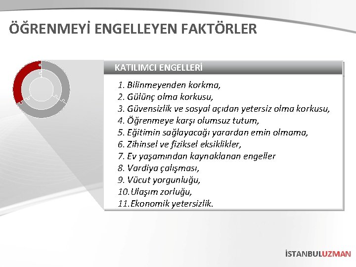 ÖĞRENMEYİ ENGELLEYEN FAKTÖRLER KATILIMCI ENGELLERİ 1. Bilinmeyenden korkma, 2. Gülünç olma korkusu, 3. Güvensizlik