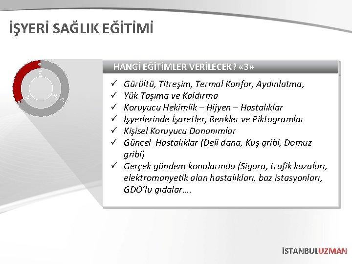 İŞYERİ SAĞLIK EĞİTİMİ HANGİ EĞİTİMLER VERİLECEK? « 3» Gürültü, Titreşim, Termal Konfor, Aydınlatma, Yük