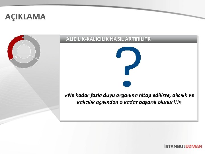 AÇIKLAMA ALICILIK-KALICILIK NASIL ARTIRILITR «Ne kadar fazla duyu organına hitap edilirse, alıcılık ve kalıcılık