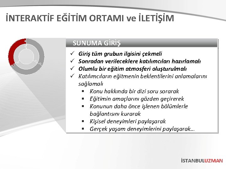 İNTERAKTİF EĞİTİM ORTAMI ve İLETİŞİM SUNUMA GİRİŞ ü ü Giriş tüm grubun ilgisini çekmeli