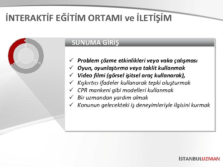 İNTERAKTİF EĞİTİM ORTAMI ve İLETİŞİM SUNUMA GİRİŞ ü ü ü ü Problem çözme etkinlikleri