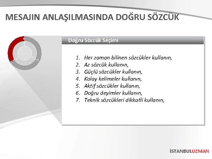 MESAJIN ANLAŞILMASINDA DOĞRU SÖZCÜK Doğru Sözcük Seçimi 1. 2. 3. 4. 5. 6. 7.
