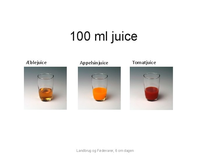 100 ml juice Æblejuice Appelsinjuice Tomatjuice Landbrug og Fødevarer, 6 om dagen 