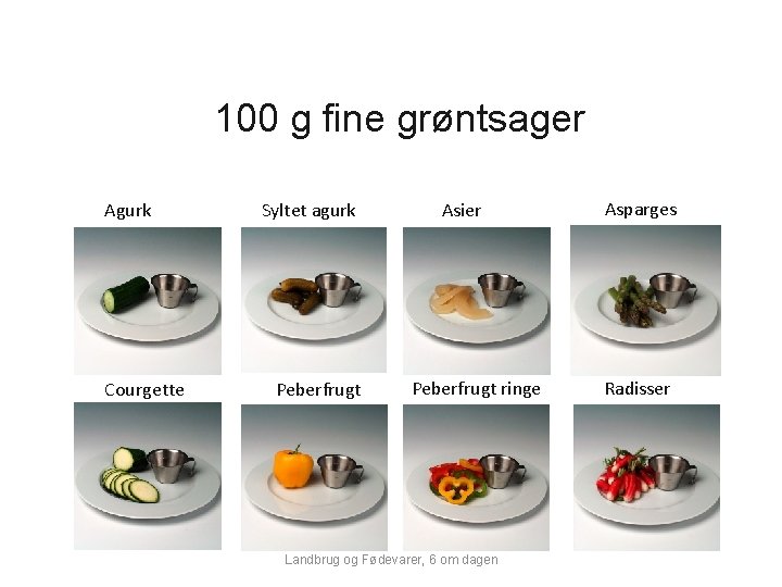 100 g fine grøntsager Agurk Courgette Syltet agurk Peberfrugt Asier Peberfrugt ringe Landbrug og