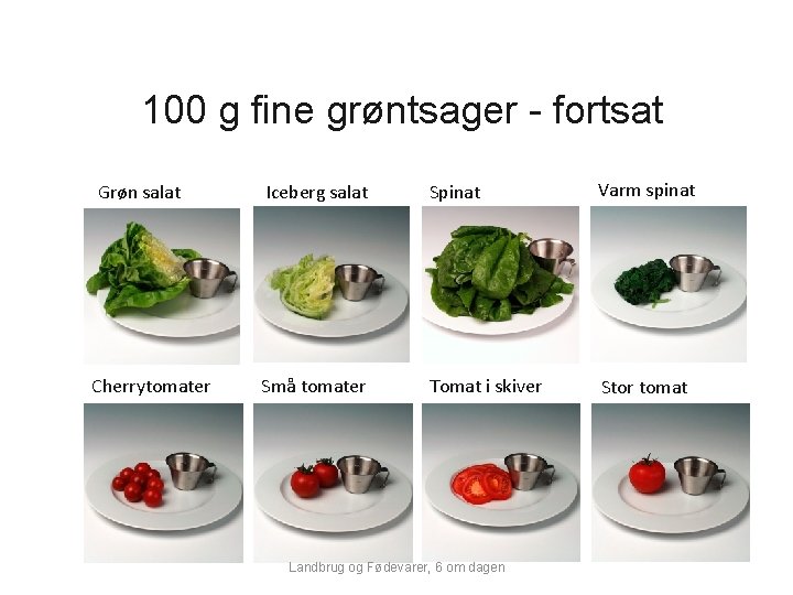 100 g fine grøntsager - fortsat Grøn salat Iceberg salat Spinat Varm spinat Cherrytomater