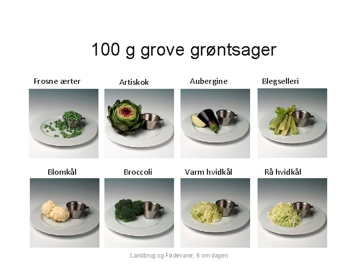 100 g grove grøntsager Frosne ærter Blomkål Artiskok Broccoli Aubergine Blegselleri Varm hvidkål Rå