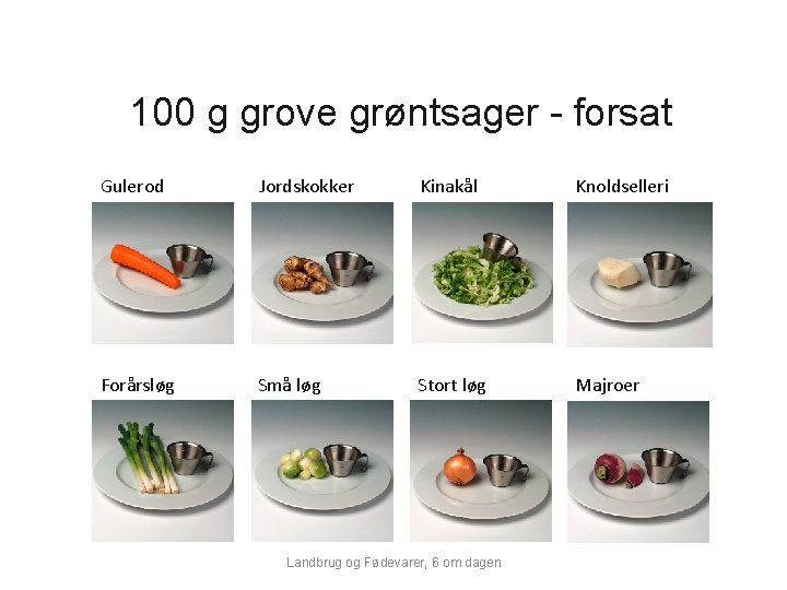 100 g grove grøntsager - forsat Gulerod Jordskokker Kinakål Knoldselleri Forårsløg Små løg Stort