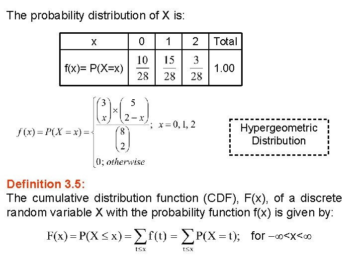 The probability distribution of X is: x f(x)= P(X=x) 0 1 2 Total 1.