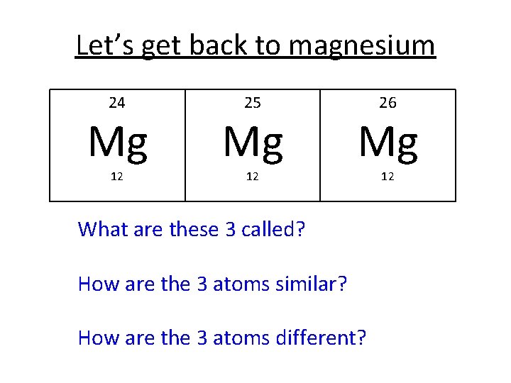 Let’s get back to magnesium 24 Mg 12 25 Mg 12 26 Mg What