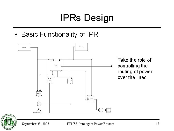 IPRs Design • Basic Functionality of IPR Take the role of controlling the routing