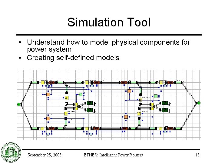 Simulation Tool • Understand how to model physical components for power system • Creating
