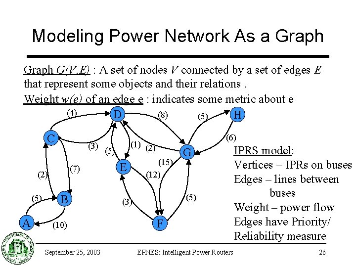 Modeling Power Network As a Graph G(V, E) : A set of nodes V