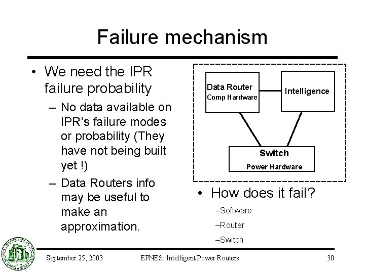 Failure mechanism • We need the IPR failure probability – No data available on