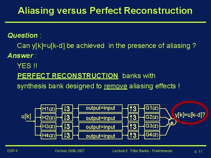Aliasing versus Perfect Reconstruction Question : Can y[k]=u[k-d] be achieved in the presence of