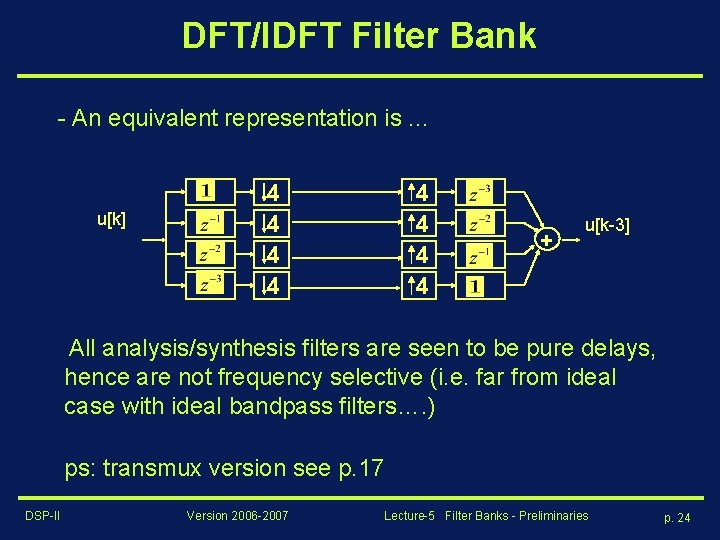 DFT/IDFT Filter Bank - An equivalent representation is. . . u[k] 4 4 4