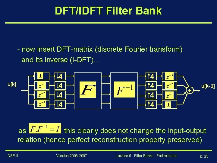 DFT/IDFT Filter Bank - now insert DFT-matrix (discrete Fourier transform) and its inverse (I-DFT).