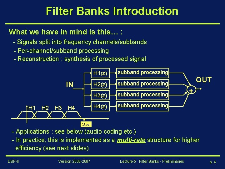 Filter Banks Introduction What we have in mind is this… : - Signals split