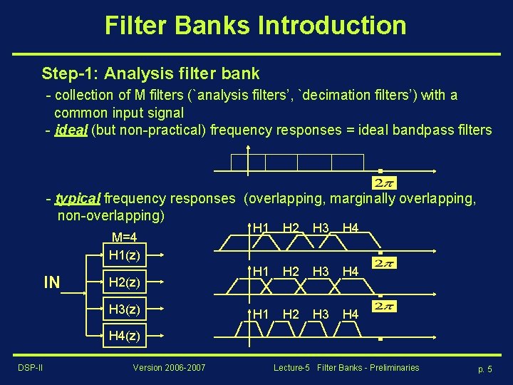 Filter Banks Introduction Step-1: Analysis filter bank - collection of M filters (`analysis filters’,