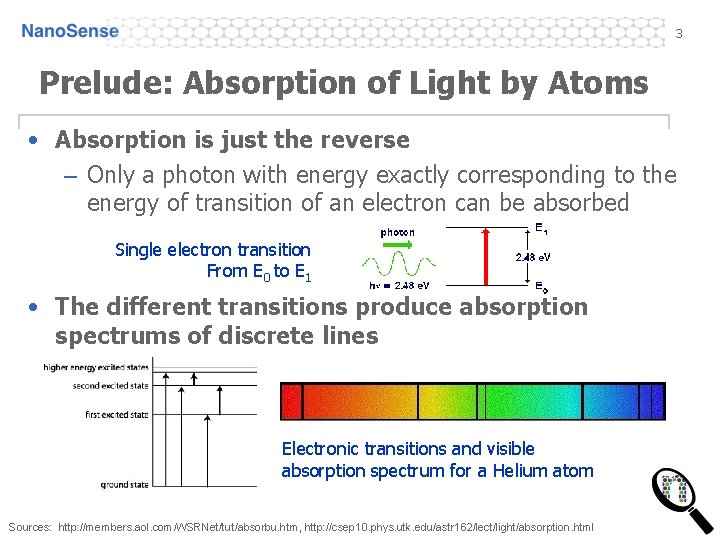 3 Prelude: Absorption of Light by Atoms • Absorption is just the reverse –