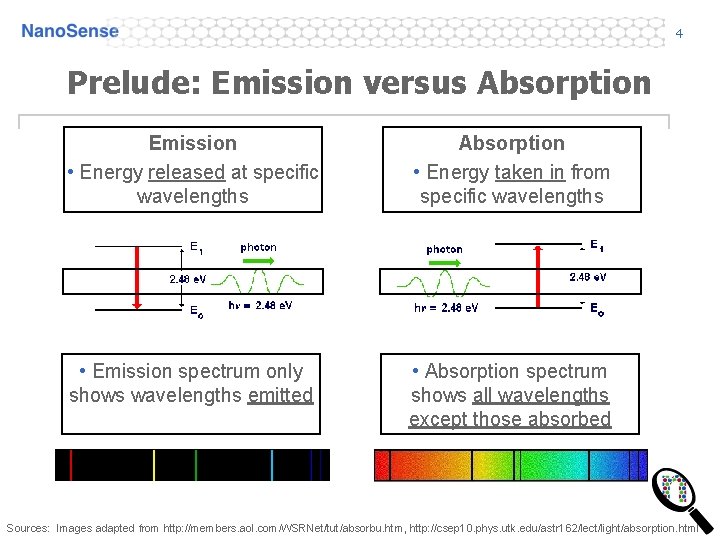 4 Prelude: Emission versus Absorption Emission • Energy released at specific wavelengths Absorption •