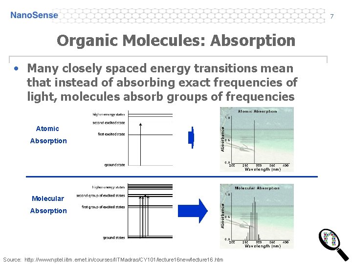 7 Organic Molecules: Absorption • Many closely spaced energy transitions mean that instead of