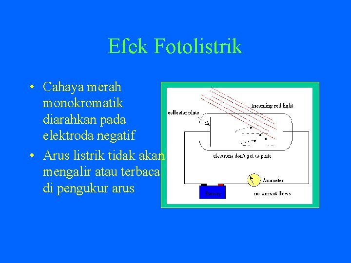 Efek Fotolistrik • Cahaya merah monokromatik diarahkan pada elektroda negatif • Arus listrik tidak