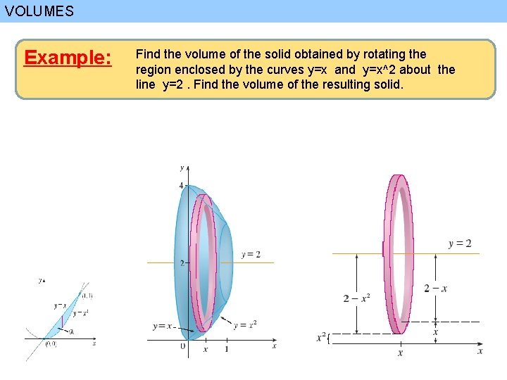 VOLUMES Example: Find the volume of the solid obtained by rotating the region enclosed