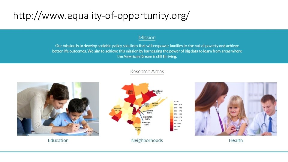 http: //www. equality-of-opportunity. org/ 