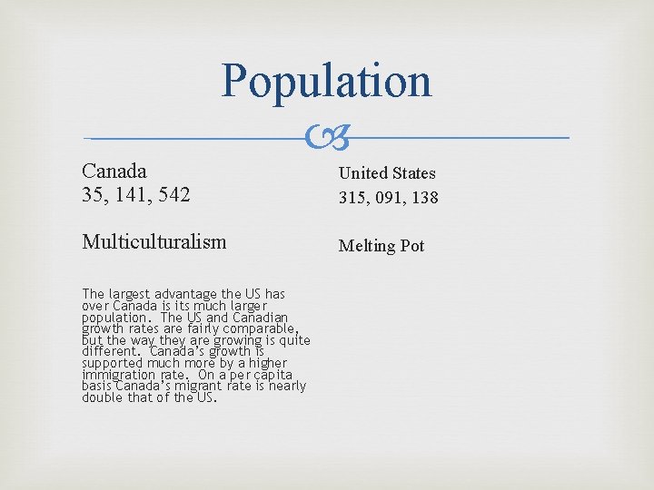 Canada 35, 141, 542 Population Multiculturalism The largest advantage the US has over Canada