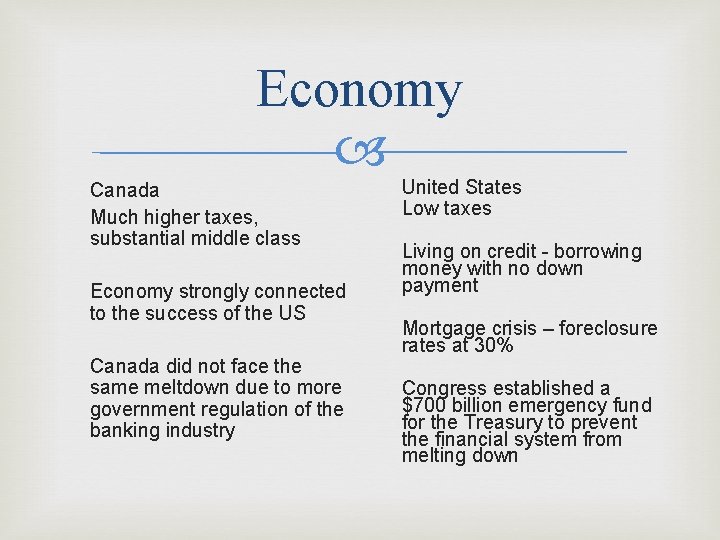 Economy Canada Much higher taxes, substantial middle class Economy strongly connected to the success