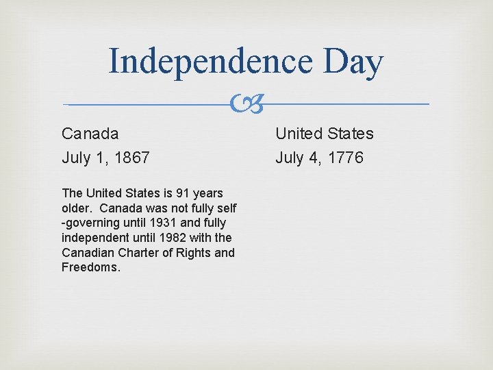 Independence Day Canada July 1, 1867 The United States is 91 years older. Canada