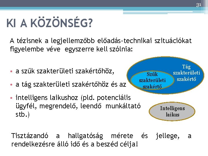 31 KI A KÖZÖNSÉG? A tézisnek a legjellemzőbb előadás-technikai szituációkat figyelembe véve egyszerre kell