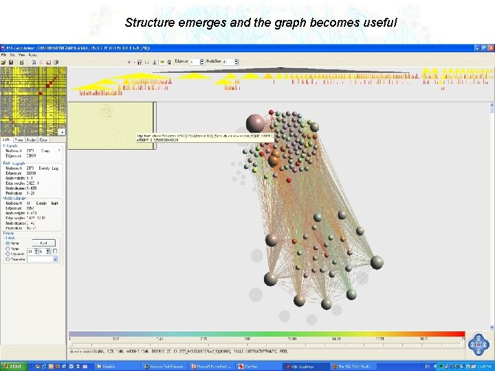 Structure emerges and the graph becomes useful 30 