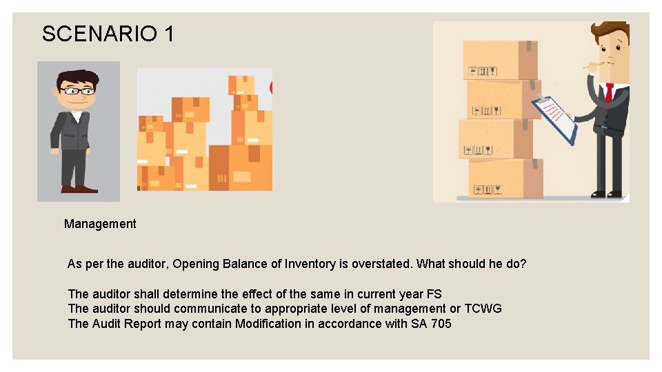 SCENARIO 1 Management As per the auditor, Opening Balance of Inventory is overstated. What