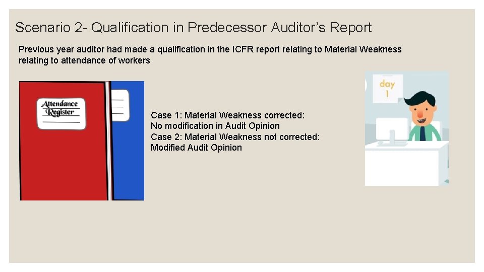 Scenario 2 - Qualification in Predecessor Auditor’s Report Previous year auditor had made a
