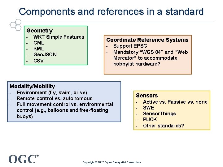 Components and references in a standard Geometry - WKT Simple Features GML KML Geo.